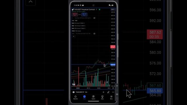 TAO coin token торгуем на бирже Bybit Байбит специальная версия AIHermes PRO #tao #taocoin #aihermes