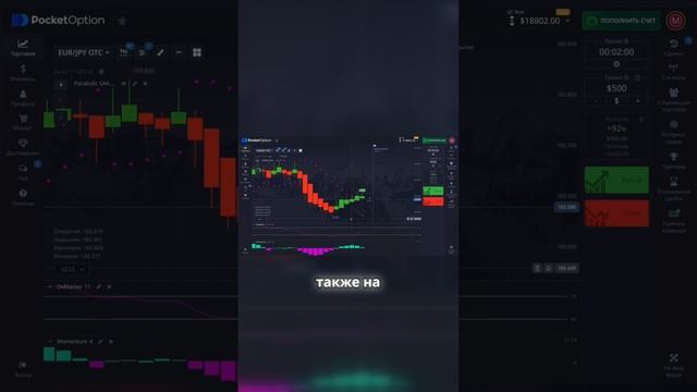 Как правильно открыть сделку на повышение #maxprotrading