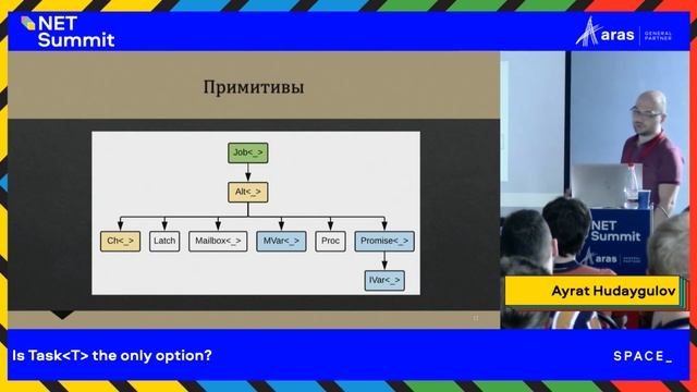 Является ли задача "Т" единственным вариантом - Айрат Худайгулов