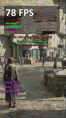 Hogwarts Legacy RTX 4090 Low / Ultra / DLSS 3.0 Tested #hogwartslegacy #pcgaming #shorts