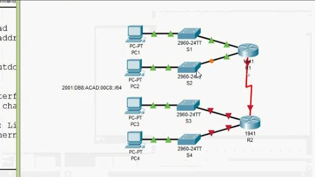 Packet Tracer - Implementing a Subnetted IPv6 Addressing Scheme