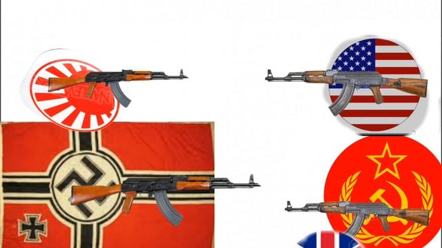 войны России
