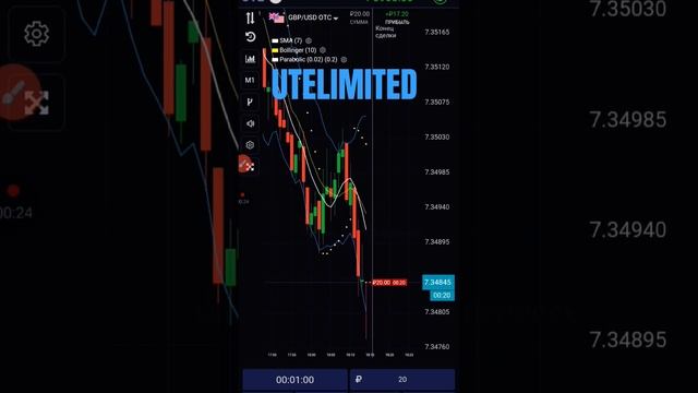 UTELIMITED Бинарные опционы#utelimited