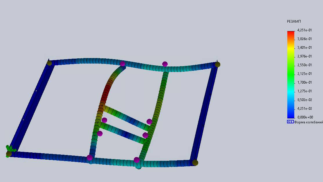 Анализ собственных частот в SolidWoks Simulation