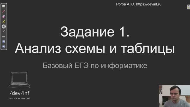 Базовый ЕГЭ по информатике. Задание 1. Схемы и графы