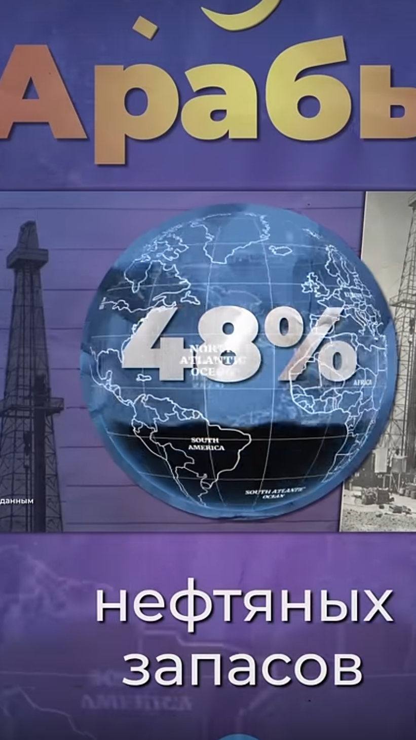 Сила Арабов #арабы #нефть #сша