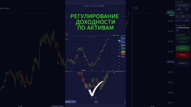 Бинарные опционы UTELIMITED