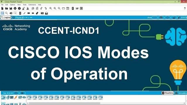 CISCO IOS Modes of Operation | CCENT-ICND1