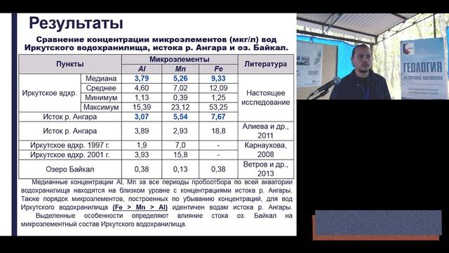 Концентрации al, mn, fe в воде Иркутского водохранилища