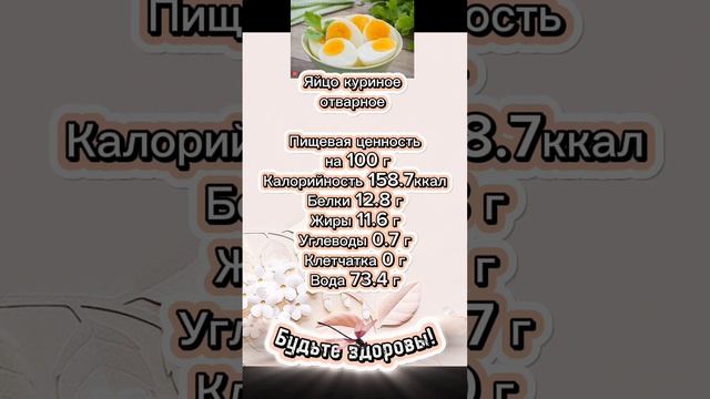 Яйцо куриное отварное КБЖУ