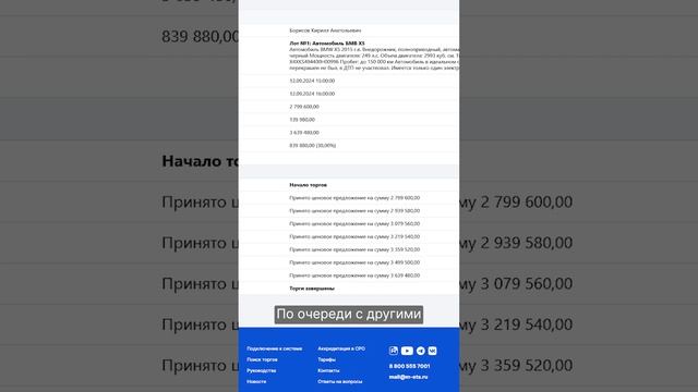 Как сейчас проходят аукционы? Подробно описали и показали 😏