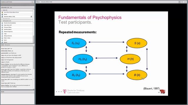 "QoE in Games + Subjective quality assessment" - Sebastian Möller - QoE-Net Online Short Course