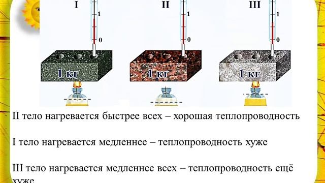 количество теплоты