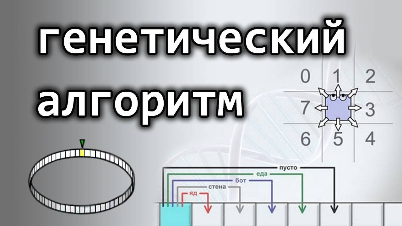 генетический алгоритм