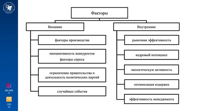 2_3 МСЭС