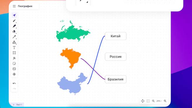 Возможности интерактивной доски платформы Meleto