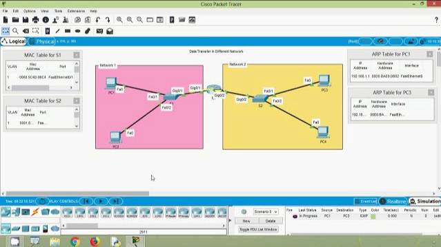 Data Transfer in Different Network