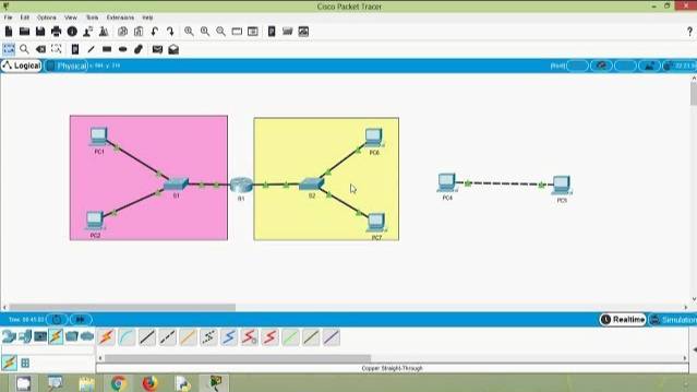 Default Gateway | Host Forwarding Decision | CISCO Certification | CCENT-ICND1