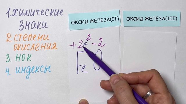 Оксиды. Составяем формулы по степени окисления.