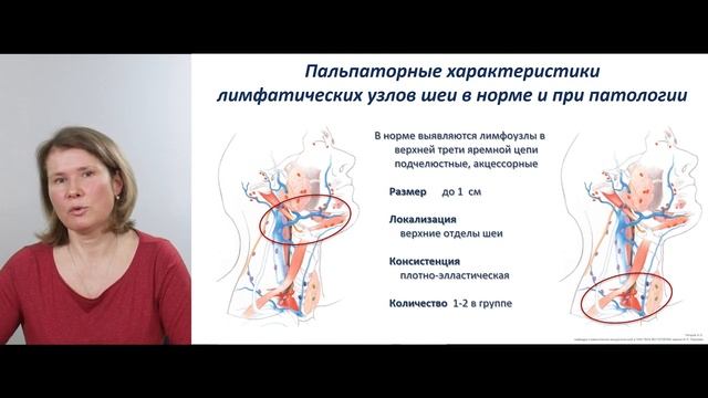 Скрининг и ранняя диагностика злокачественных новообразований органов головы и шеи. Кутукова С.И.