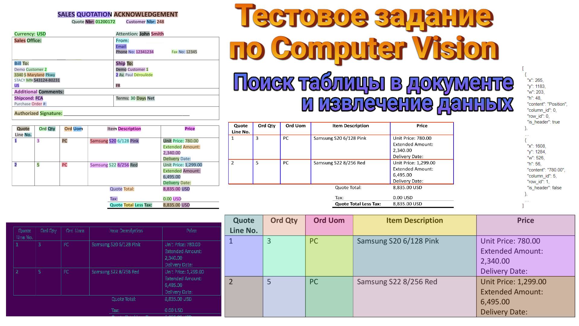 01 Тестовое задание CV. Поиск таблицы на изображении и чтение данных из неё (Python, OpenCV, Pandas