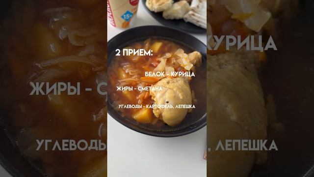 Как худеть без дефицита калорий 👍