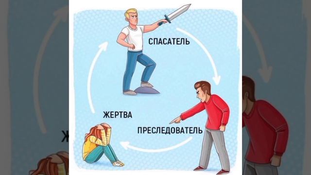 Люди родившиеся 12 числа