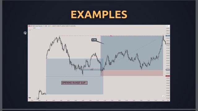 EXPOSED - ICT One Trading Setup For Life (Openning Range Gap)