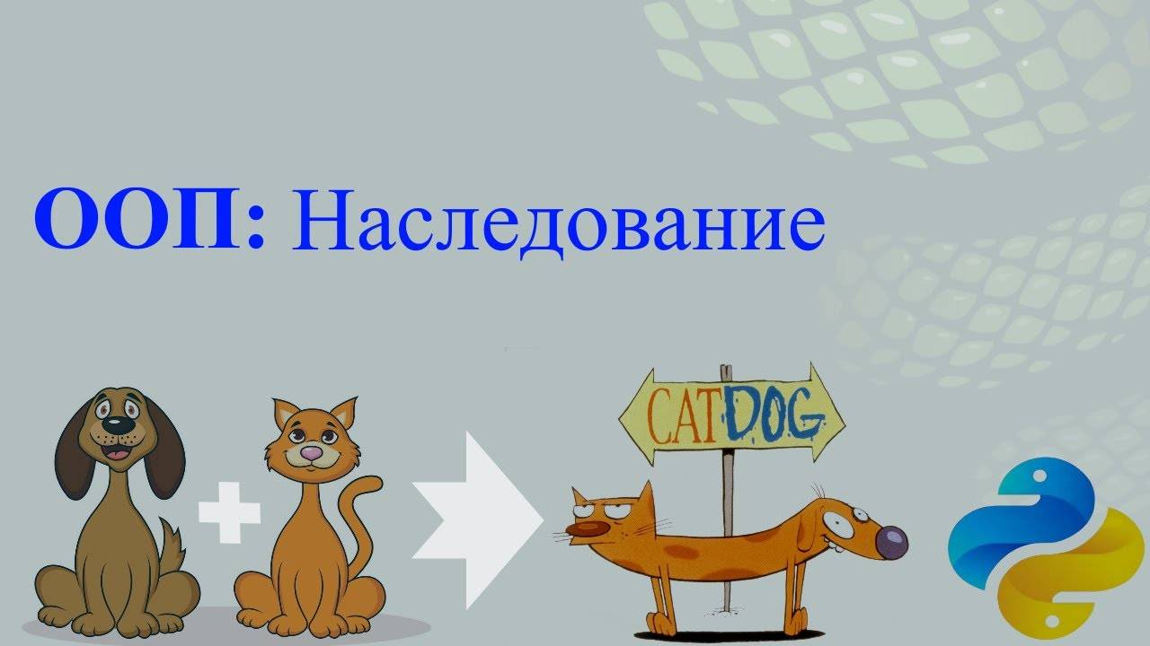 ООП Наследование (Inheritance)