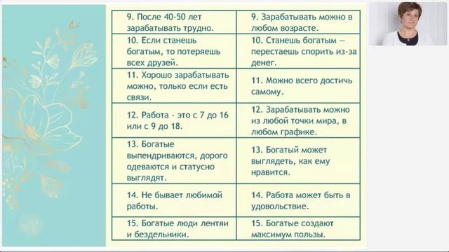 Стереотипы бедности. Проверь свое денежное мышление.