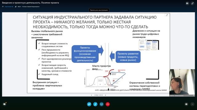 Введение в проектную деятельность