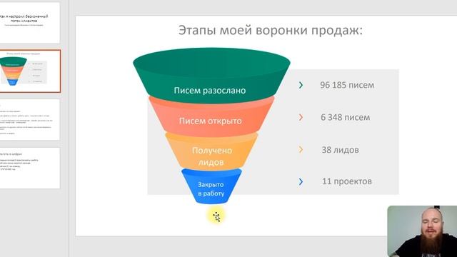 Павел Науменко_ Кейс Лидген