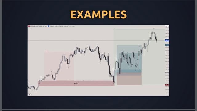 Mechanical IC T Liquidity Sweep Strategy (One Trading Setup For Life)