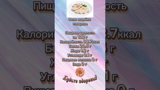 Филе индейки БЖУ