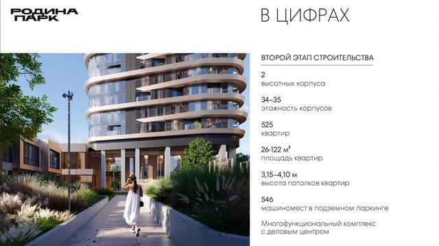 ТОП-3 старта продаж новостроек в Москве сентябрь 2024 Часть 2. ЖК Springs, ЖК Родина Парк. ЖК SET.