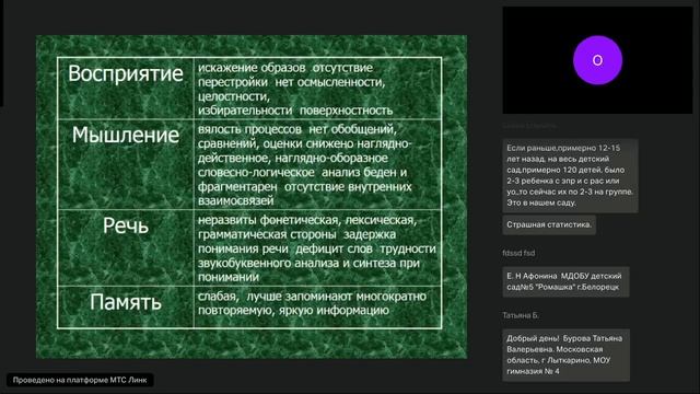 Современные образовательные технологии в работе с детьми с ОВЗ