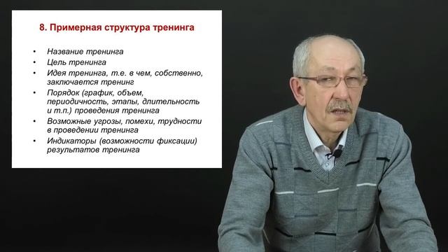 12 МОДУЛЬ 2 ХАЛИКОВ Технологии формирования проф  навыков руководителя