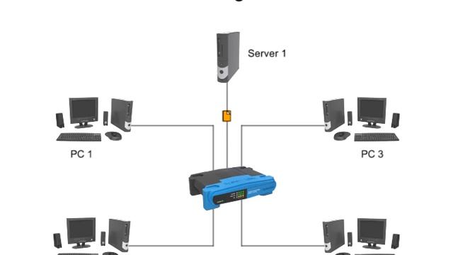 Y2mate.mx-The Difference Between Hubs, Bridges, Switches and Gateways (Backbones)