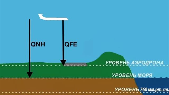 авиакатастрофа Гавана задел провода