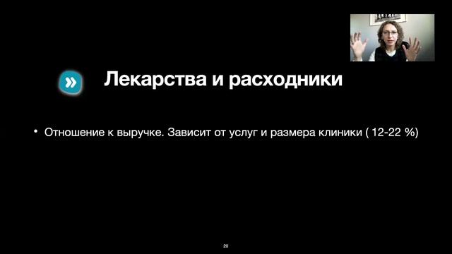 Точки контроля работы ветеринарной клиники