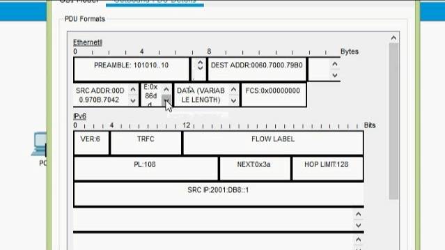 Ethernet | Ethernet II Fields | MAC Address