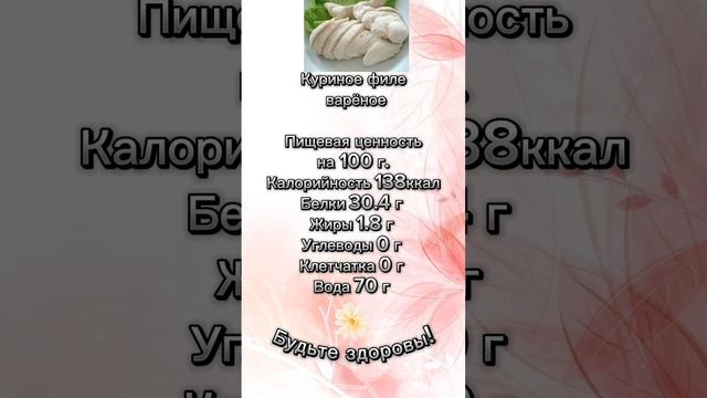 Куриное филе БЖУ