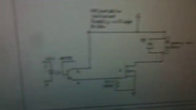 The Russtic WFC Frequency Generator. True 50% Duty Frequency Generator W Gating. www.RWGresearch.co