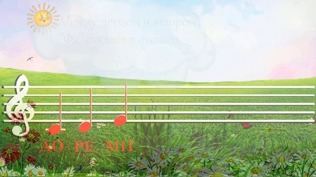 Применение методов мультимедийного обучения в подготовительном классе