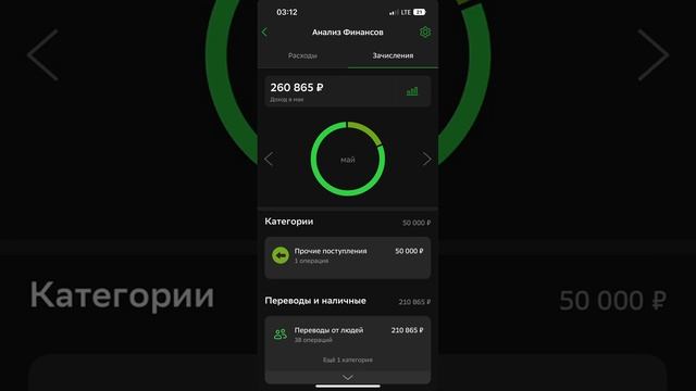 Схема в тг! Лучшая тема для заработка денег в 2024 году! Как заработать денег!?