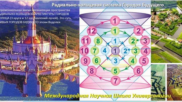 «УРОДИНА». Как найти себя, выбирая между внешней красотой пустой жизни и внутренней красотой счастья