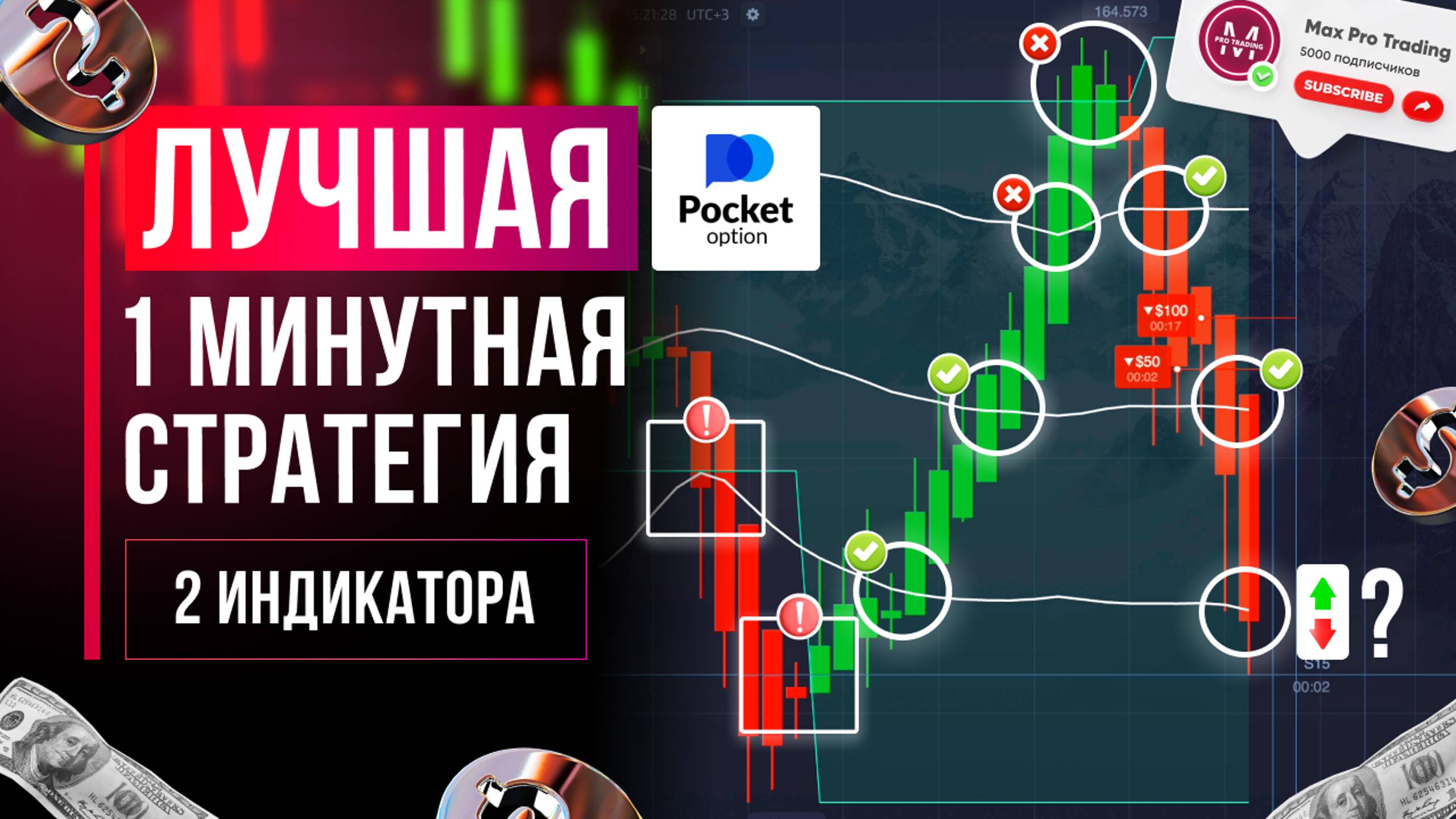 Лучшая базовая Стратегия в Трейдинге / Трейдинг для новичков / Обучение Трейдингу от А до Я 2024