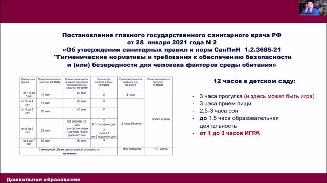 Модуль 1.5. Время для игры в СанПиН