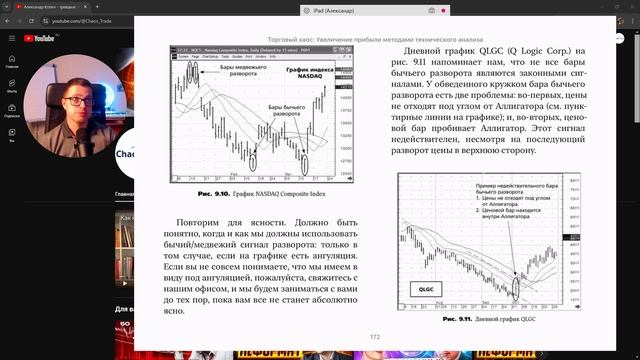 Торговый хаос II: читаем между строк #11