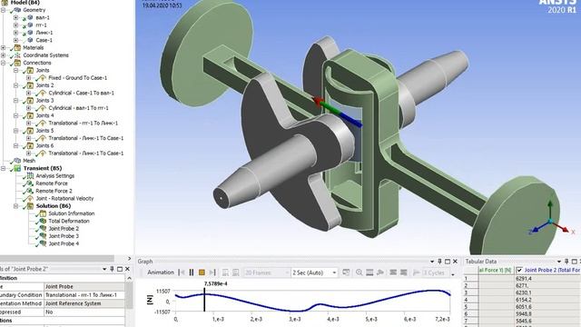 Skotch Yoke ansys simulation. Анализ "Шотландского механизма"